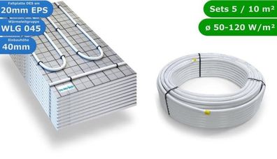 5 m² HWT TAC Fußbodenheizung Set ohne Regelung Nassbauweise