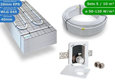 5 m² HWT TAC Fußbodenheizung Set Multibox RTL Nassbauweise