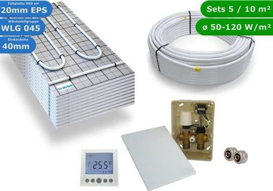 HWT TAC Fußbodenheizung Set E-Regelbox Digital 5 m²