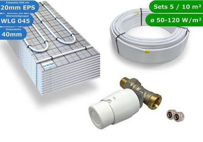 HWT TAC Fußbodenheizung Set 5m² RTL Ventil