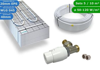 HWT TAC Fußbodenheizung Set 5m² RTL Ventil Eck