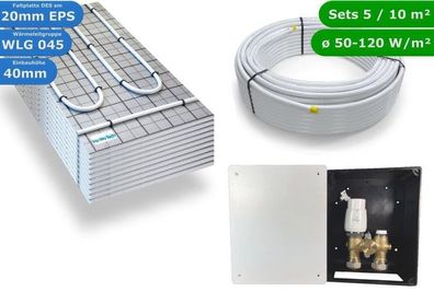 HWT TAC Fußbodenheizung Set G-RTL Regelbox Warmwasser