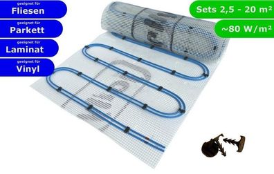 HoWaTech Duo Heizmatte Set ohne Regler