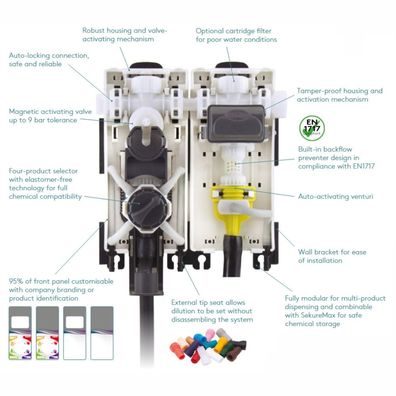 Seko ProMax Mischer Dosierer für 1 Chemikalie mit Druckknopf- / Hebelaktivierung