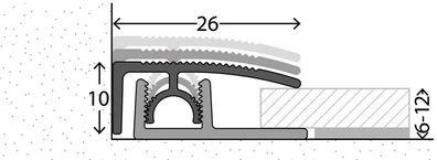 Prinz Profi-Tec Junior Abschlussprofil Nr. 320, 26 mm 90 cm