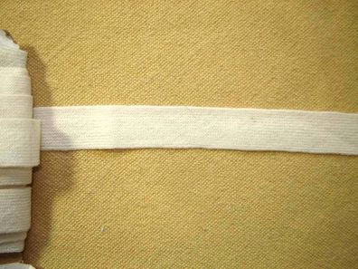Hutband Wolltresse Wollborte1,9 cm breit naturweiß Rest 3,4m und 7,9 meter