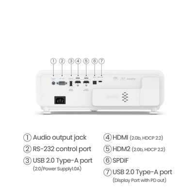 X500I 4LED 2200LM4K HDR10 / /LG 3D GAME MODE T/R