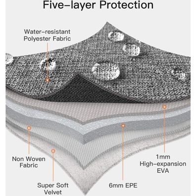 inateck Laptoptasche 13" Zubehörtasche [LB01005 gray]
