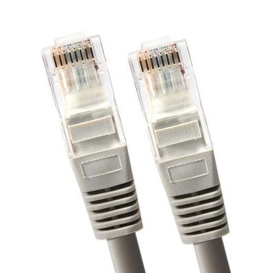Netzwerkkabel Patchkabel Ethernetkabel Kabel RJ-45 CAT 5 UTP PC 0,5 m bis 20 m