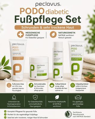 peclavus PODO Fußpflege Set - sehr trockene Haut & Schrunden - Naturkosmetik