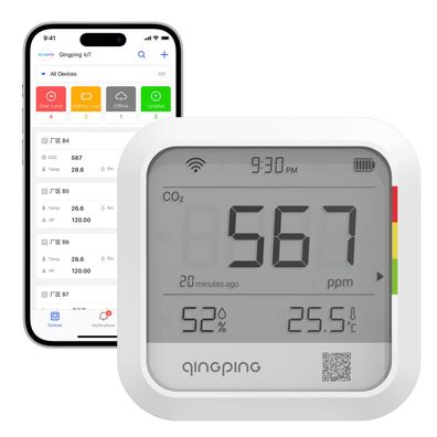 Qingping CO2 Melder mit Thermometer Hygrometer WLAN Fernéberwachung