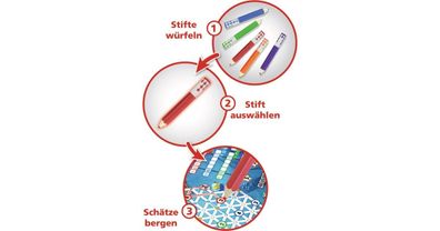 Pick a Pen: Riffe - Amigo 02411 - (Spielzeug / Gesellschaftsspiel)