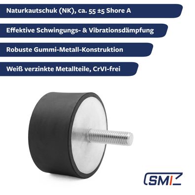 GP/S-AG/IG-33/12-M12-D60xH40 Gummi-Metall-Puffer Gummipuffer Schwingungsdämpfer Silen