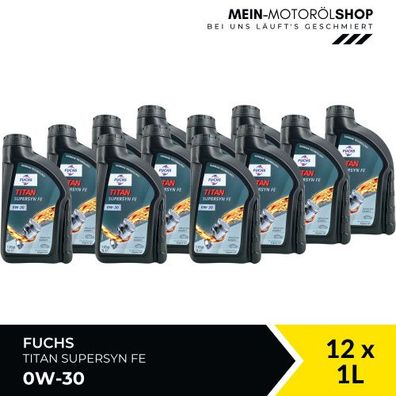 Fuchs Titan Supersyn FE 0W-30 12x1 Liter