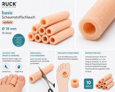 RUCK Druckschutz Schaumstoffschlauch einfach Ø 18 mm - 10 Stück