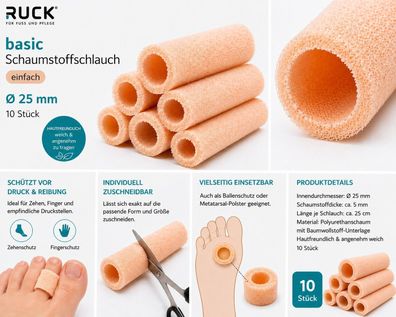 Ruck Druckschutz Schaumstoffschlauch 25 mm 25 cm zuschneidbar 10 Stück