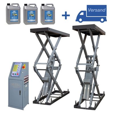 Twin Busch ® Profi Scherenhebebühne - elektromagnetisch Unterflur - TWS3-18UE-G