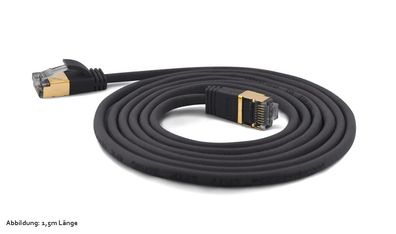 wantecWire Patchkabel CAT7 extradünn SSTP schwarz 0,10