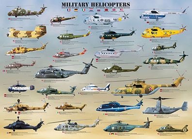 Militärhubschrauber
