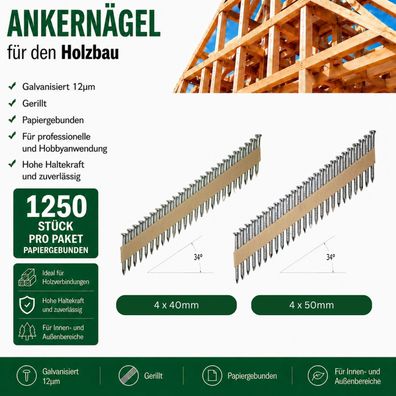 1250 Stück Ankernägel 34° 40-50mm gerillt galvanisiert kompatibel Senco KMR BEA Tjep