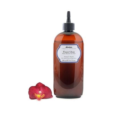 Finest Pigments Gloss 280ml