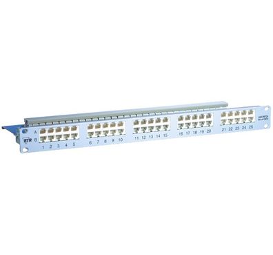 UAE 50x8(4) Cat.3 Patchfeld