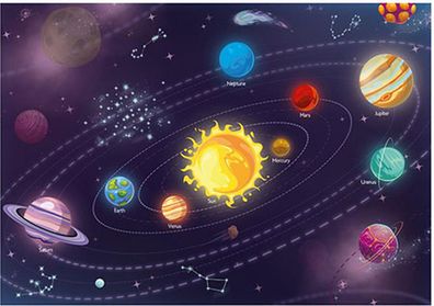 Sonnensystem