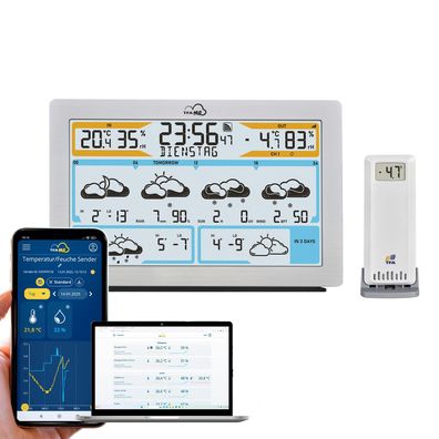 TFA Dostmann WLAN Wetterstation TFA. me ID-02 mit Außensensor Defekt