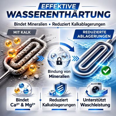 Waschsoda 10kg Natriumcarbonat Na2CO3 Kalziniert Waschmittel Waschpulver GiDeli