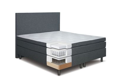 Boxspringbett LAE, Box: Bonellfederkern, Matratze: Taschenfederkern, Top Matress