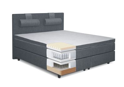 Sehr stabiles Boxspringbett FLINT, Härtegrad H3, 140 x 200 cm, Matratze: Taschen