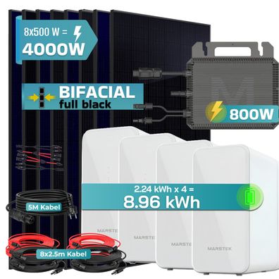 SUNNIVA® 4000W Balkonkraftwerk mit 8,96 kWh Speicher Marstek 4x B2500-D Bifazial