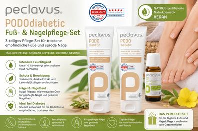 peclavus Diabetes Fußpflege Set 3tlg Urea Teebaumöl Nagelöl vegan