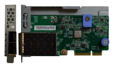 LENOVO NIC LOM 10G 2-PORT SFP