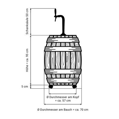 Barrique Mobile Bierzapfanlage Komplett Set, Zapfkopf: KeyKeg