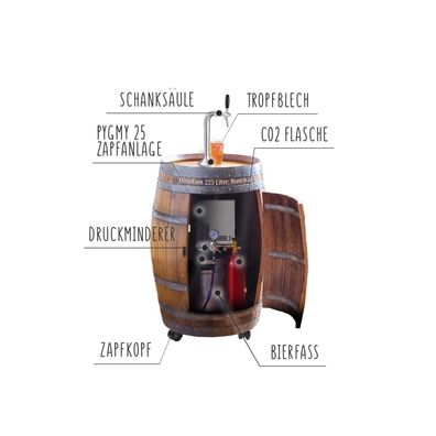Barrique Mobile Bierbar Zapfanlage Komplettset 30l/h