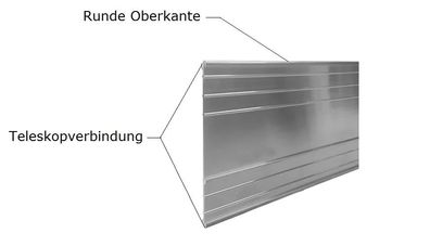 Ultra starke Alu Rasenkanten 10 cm Breite, 30 Stück 1 m Länge