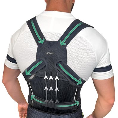Récken Geradehalter mit Lumbargértel Haltungskorrektur Schultergurt