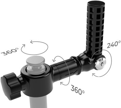 Nuvo ZIP-KIT Gelenkarm