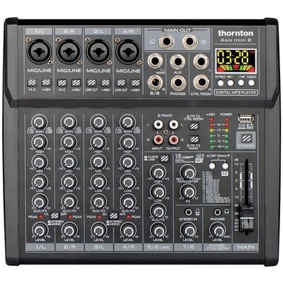Thornton Axis Mini 8