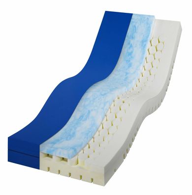 Rhombo-Care Prevent Plus 90x200x15cm inkl. Evakuierungsbezug