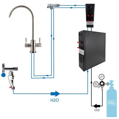 BieTal® BT-W01 Tafelwassergerät ohne Kühlung 2-ltg Carbon Block Wasserfilter SET
