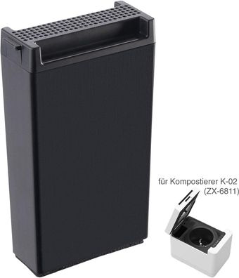 NEU Ersatz Aktivkohlefilter Kompostierer K-02 für Kompostieren Abfälle Dünger