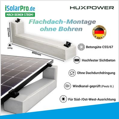 HUX-POWER® 10° - Flachdachaufständerung für PV-Module