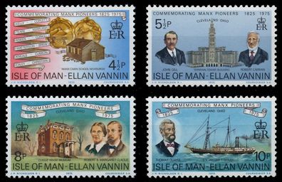 ISLE OF MAN 1975 Nr 54-57 postfrisch XAC6D3E
