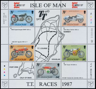 ISLE OF MAN Block 9 postfrisch XAD079A