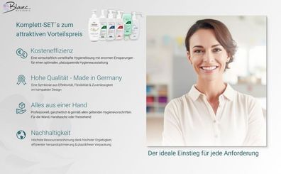 Komplett-set: Mini Fix-STARTER- 6x Mini Fix Spender, weiß oder schwarz + je eine Flas