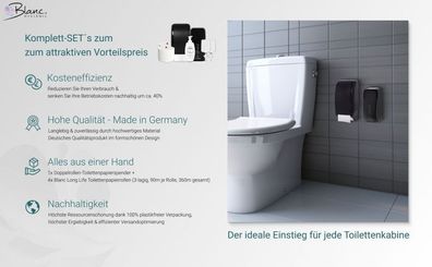 Komplett-set Toilettenkabine: Spender + SENSOR Sitzreinigung + Schaum + Fülllmittel