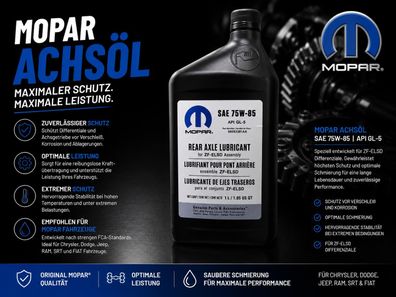 Achsöl 75W85 API GL-5 ZF-ELSD (Inhalt 1L) Mopar