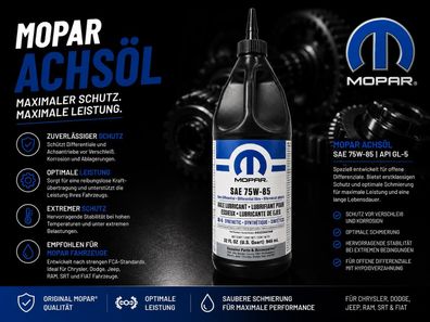 Achsöl 75W85 API GL-5 Synthetic (Inhalt 946ml) Mopar